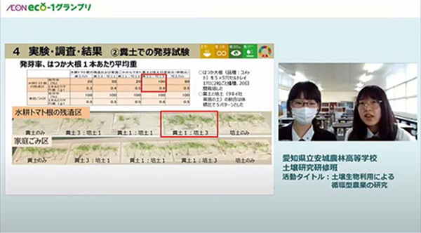 土壌生物利用による循環型農業の研究 ─シマミミズによるリンの循環─