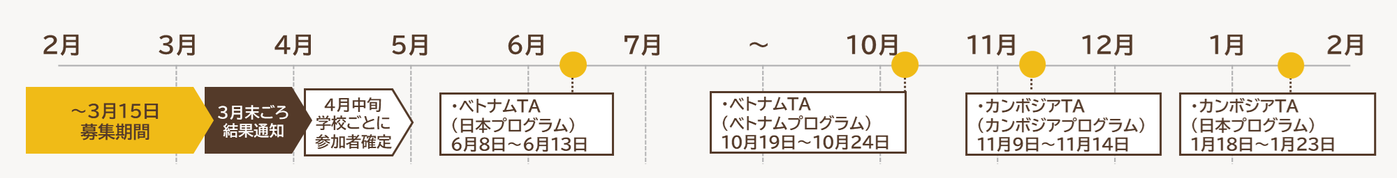 スケジュール表